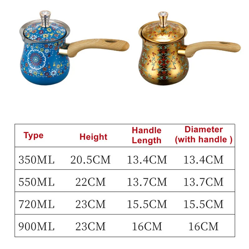 Кофейник из нержавеющей стали  – обзор и цена Coffee Tea Pots