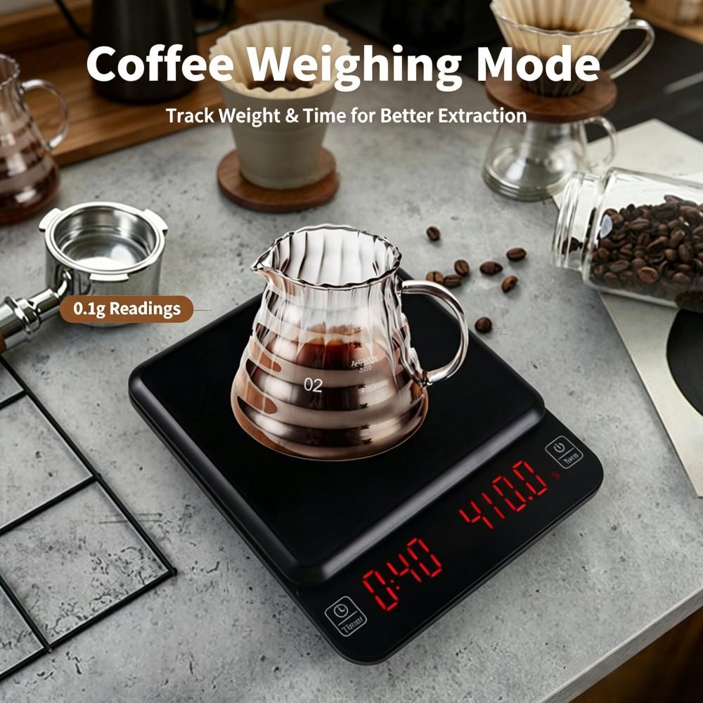 Высокоточные цифровые весы для – обзор и цена Coffee & Tea Maker Machine
