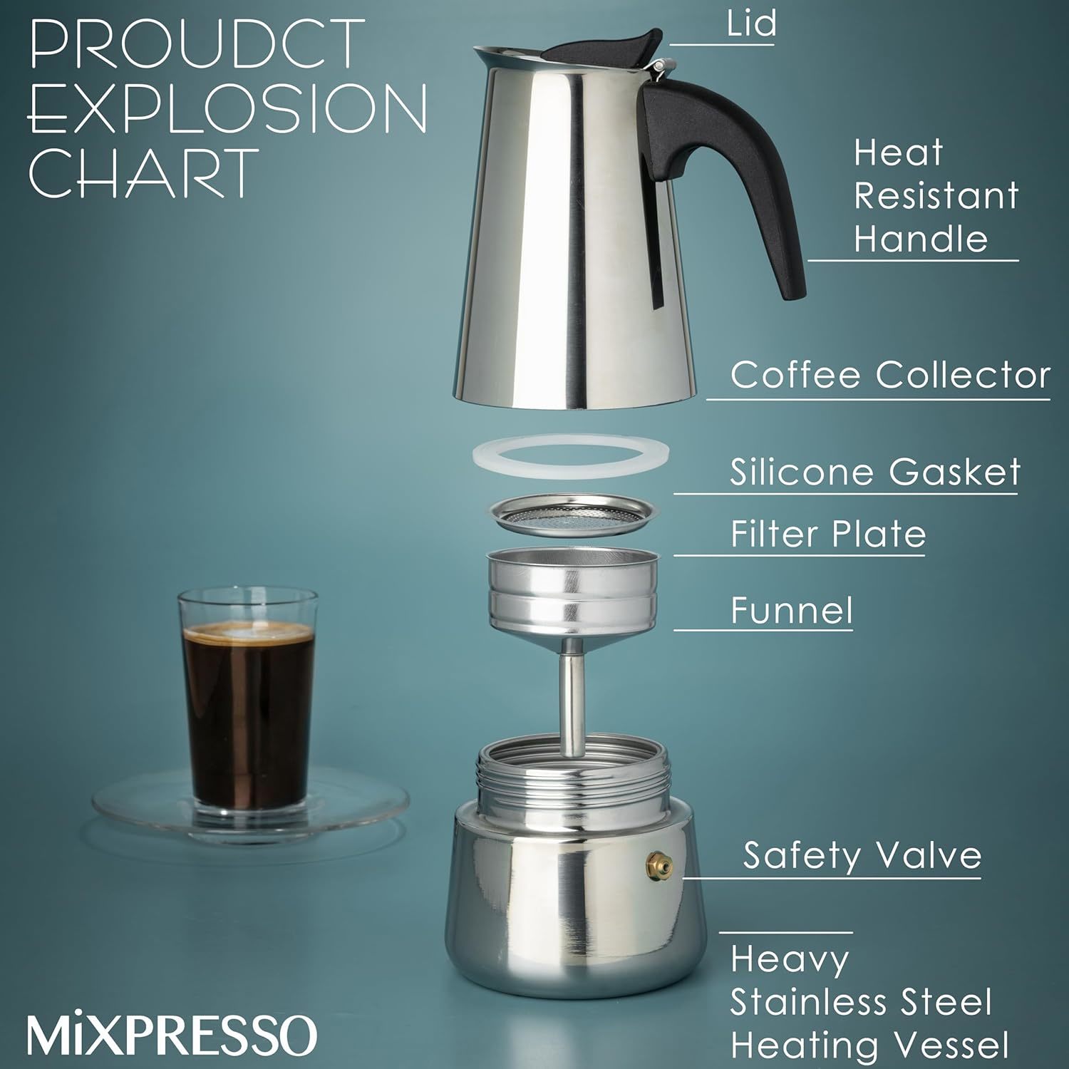 Кофеварка для мокко из нержаве – обзор и цена Coffee Tea Pots