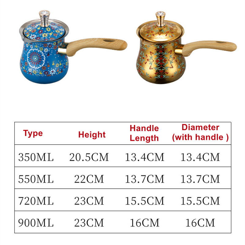 Кофейник-мока для турецкого ко – обзор и цена Coffee Tea Pots